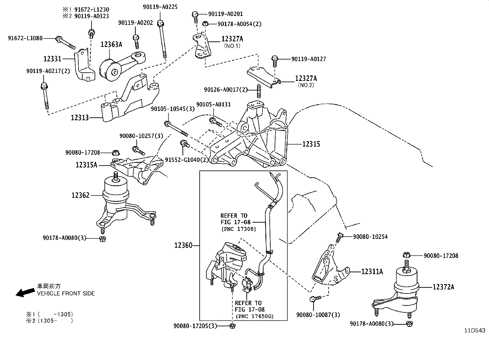 Figure 11D543
