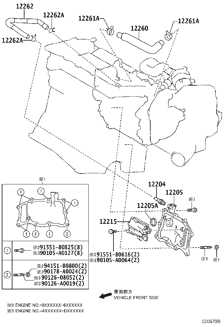 Figure 120670B