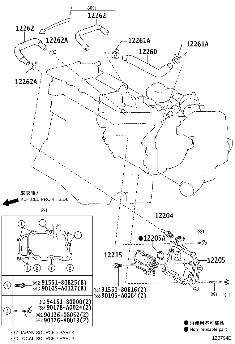 Figure 120794E