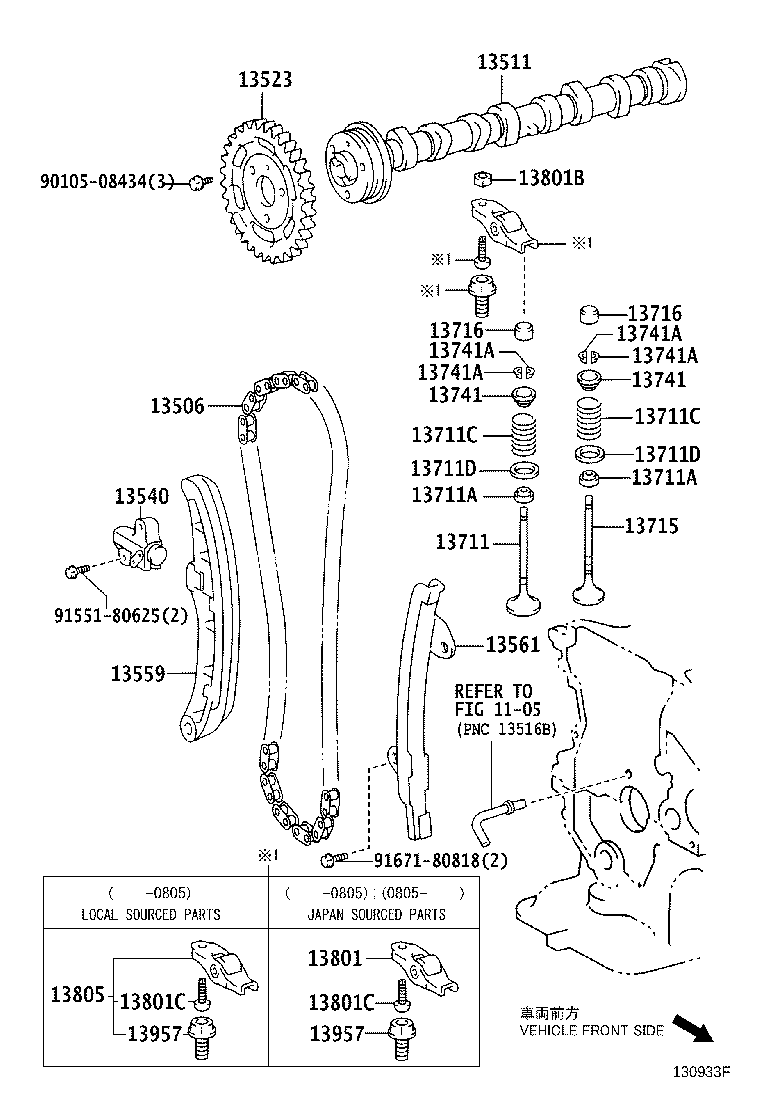 Figure 130933F
