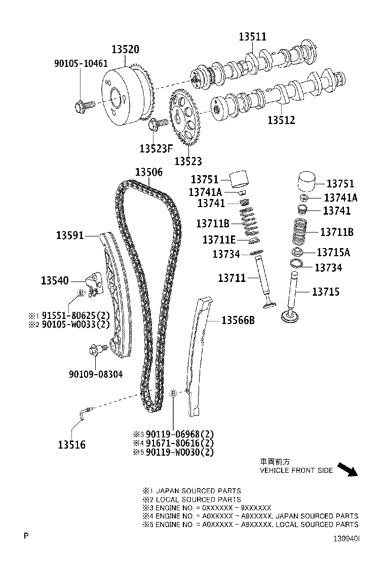 Figure 130940I