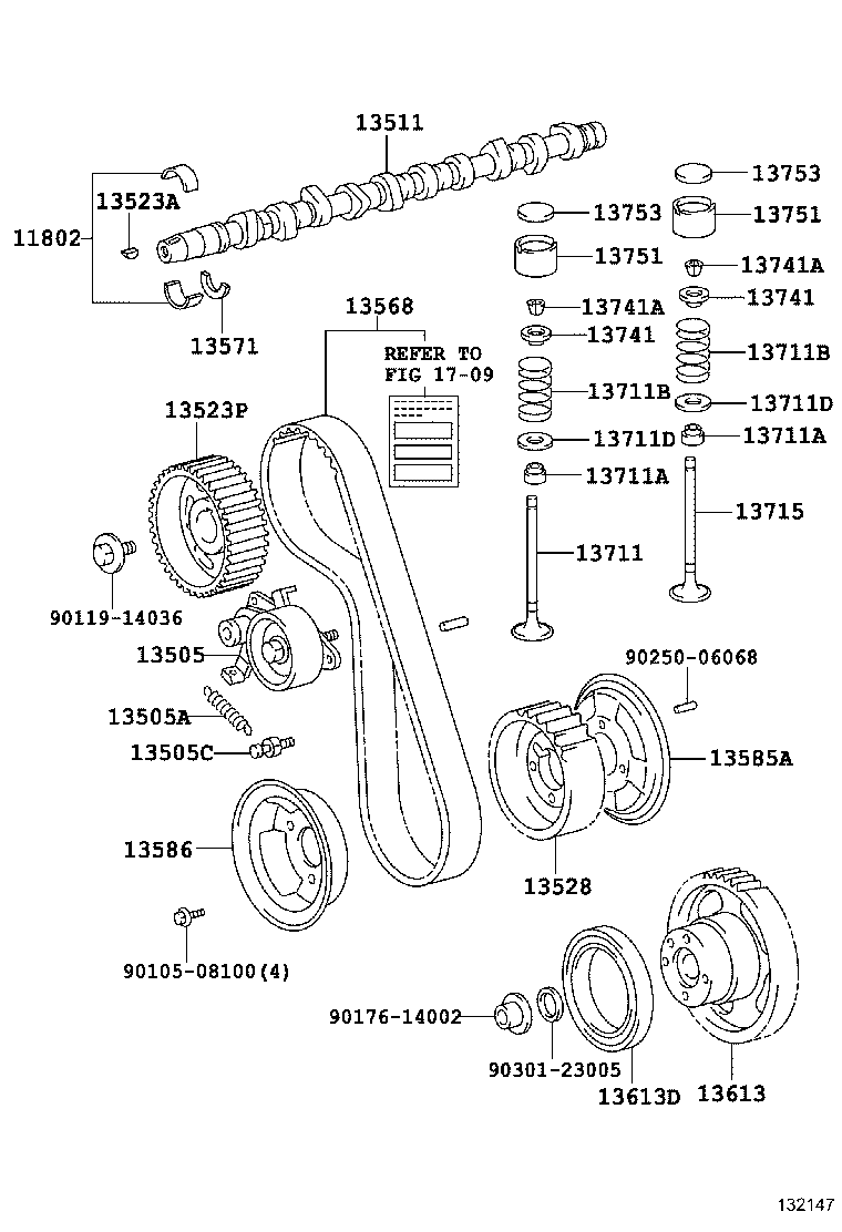 Figure 132147