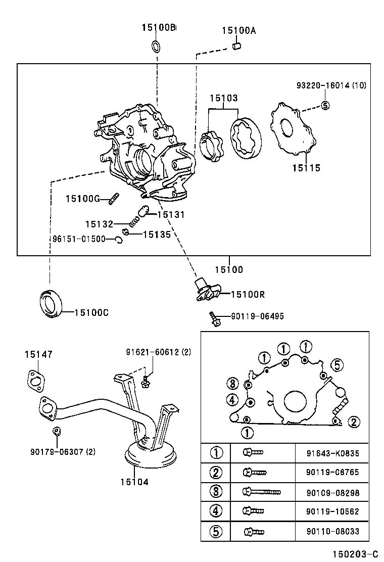 Figure 150203C