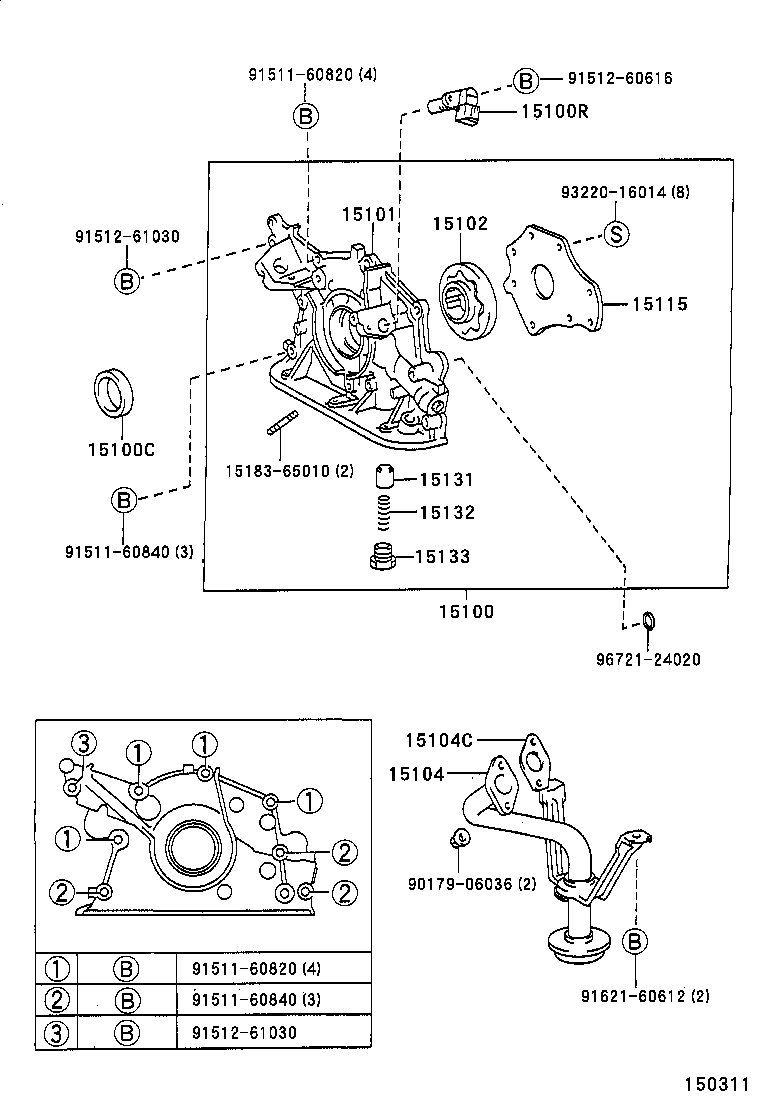 Figure 150311