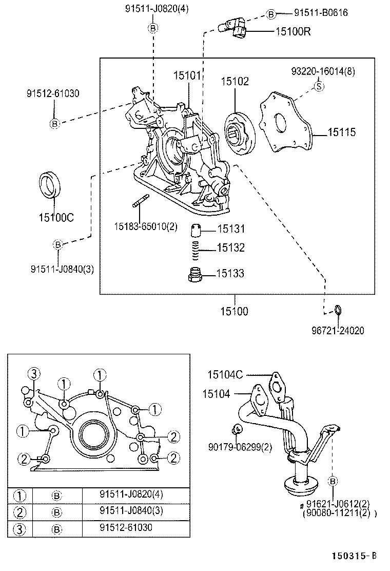 Figure 150315B
