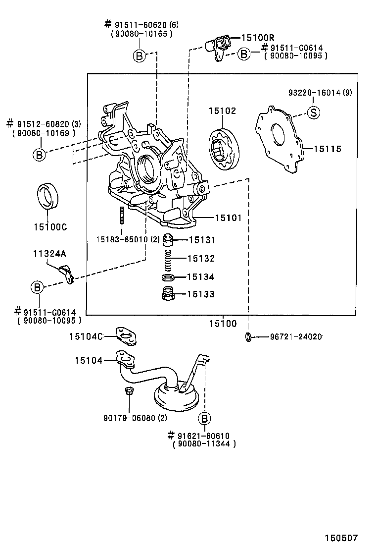 Figure 150507