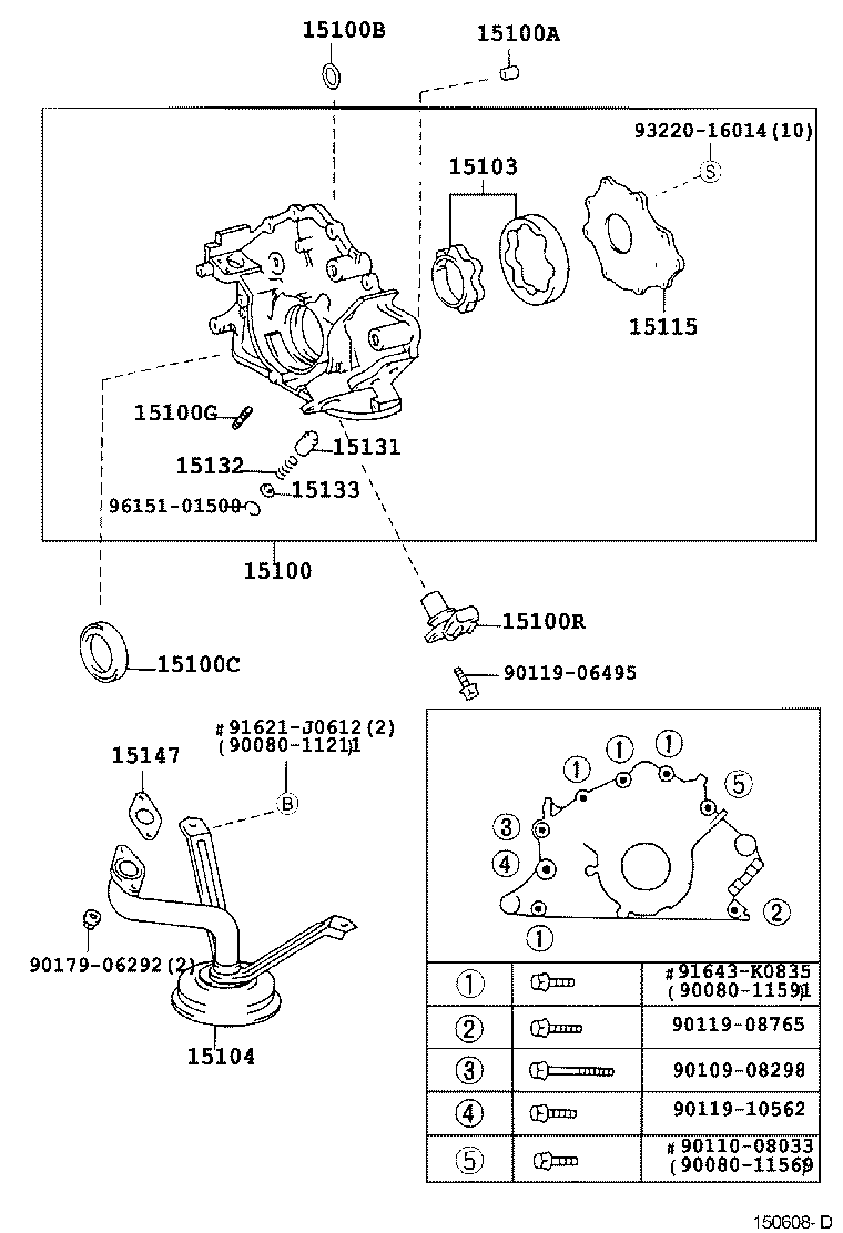 Figure 150608D