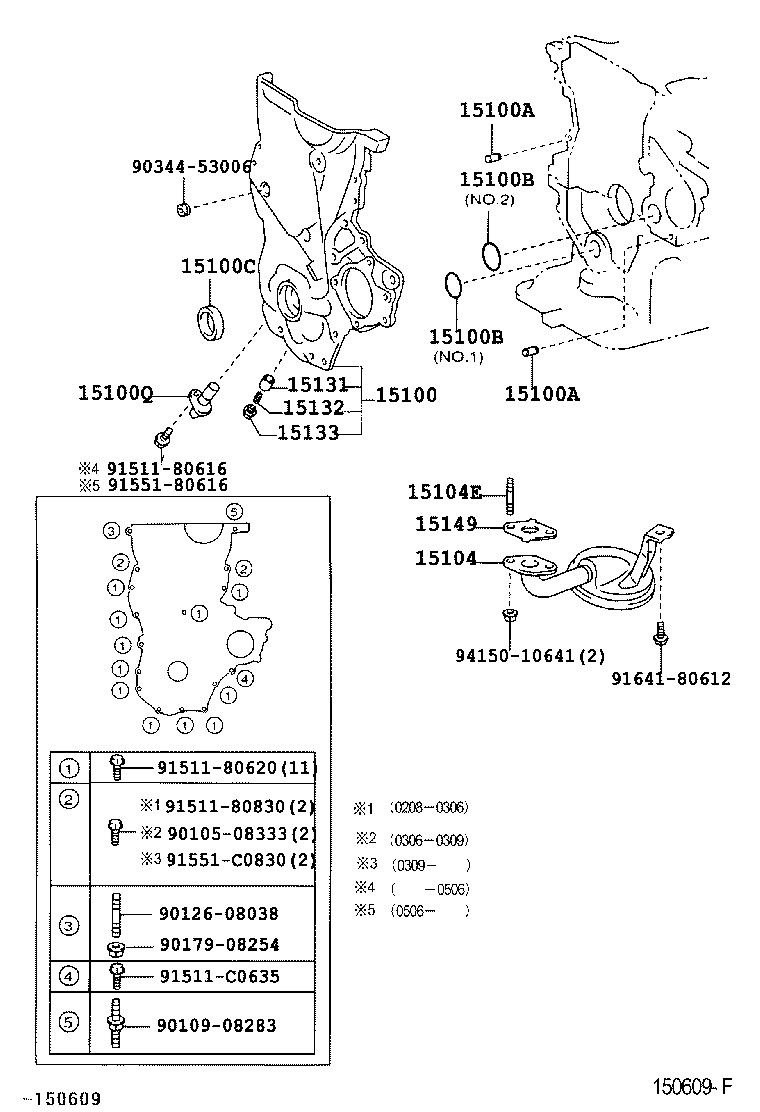 Figure 150609F