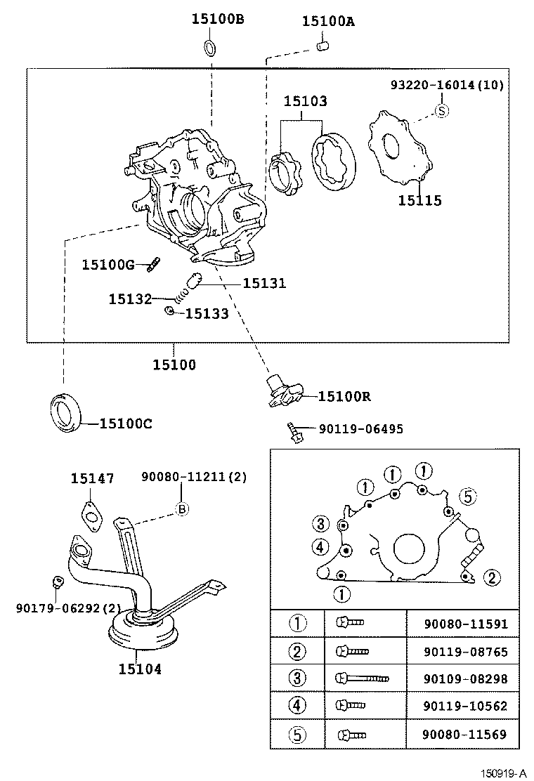 Figure 150919A