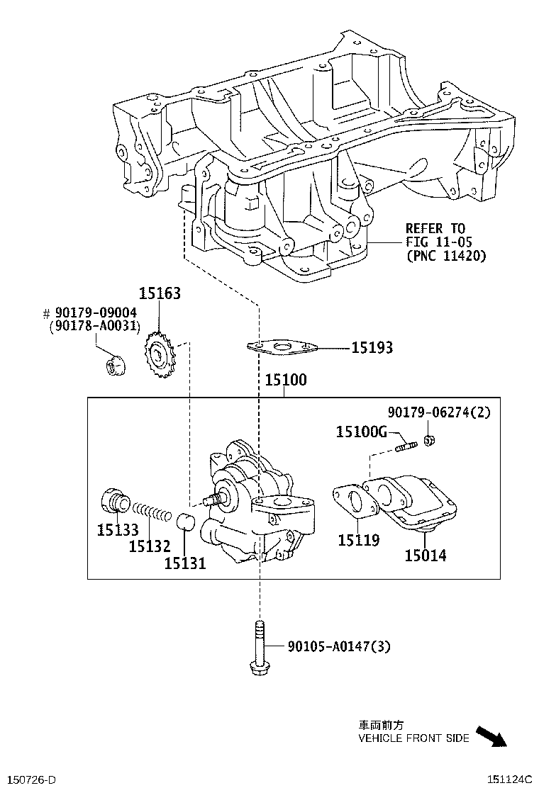 Figure 151124C