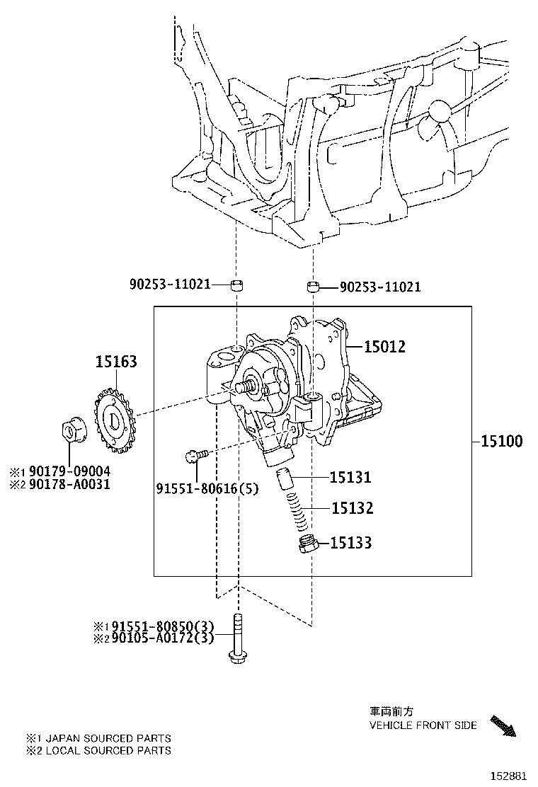 Figure 152881