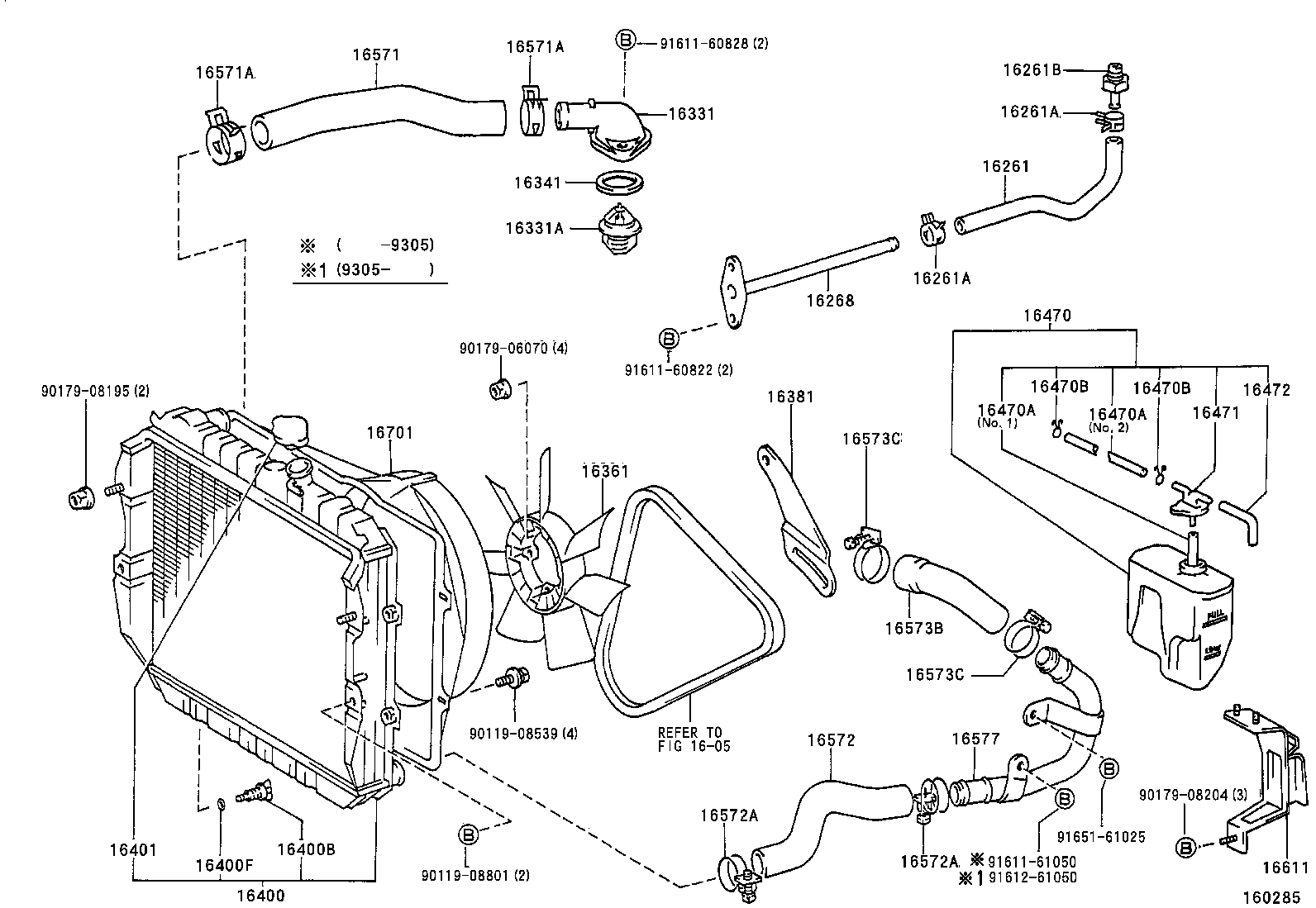 Figure 160285