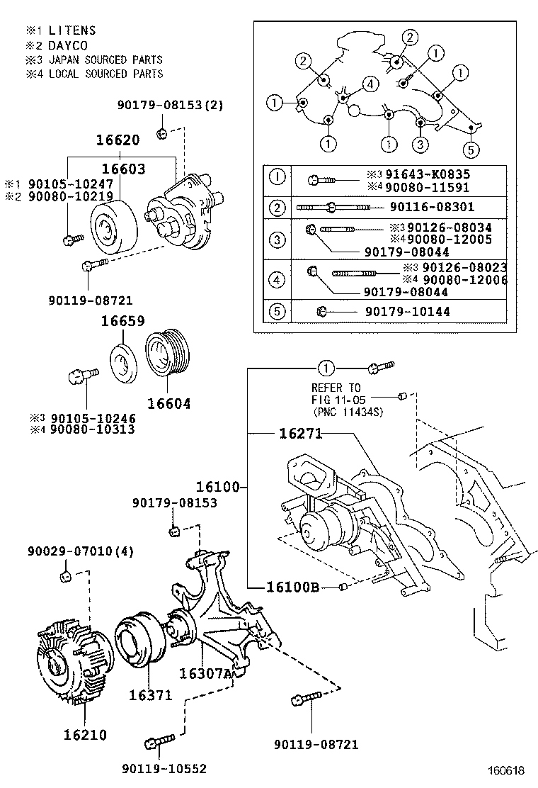 Figure 160618T