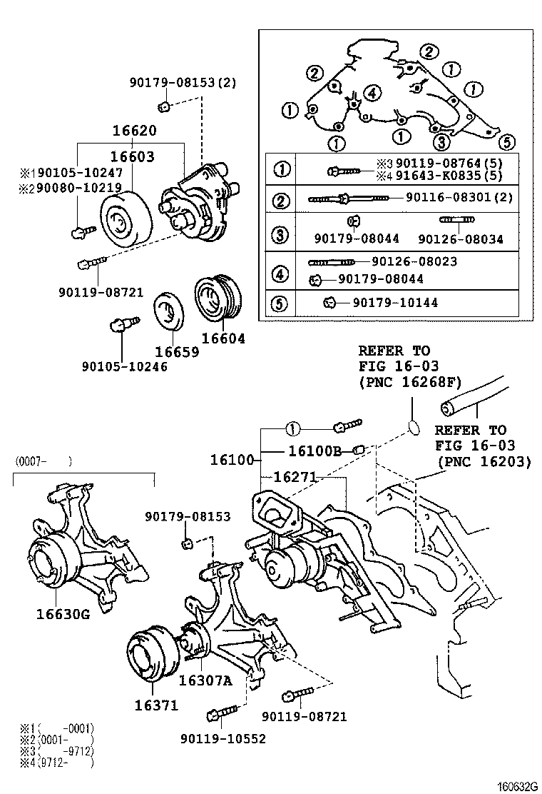 Figure 160632G