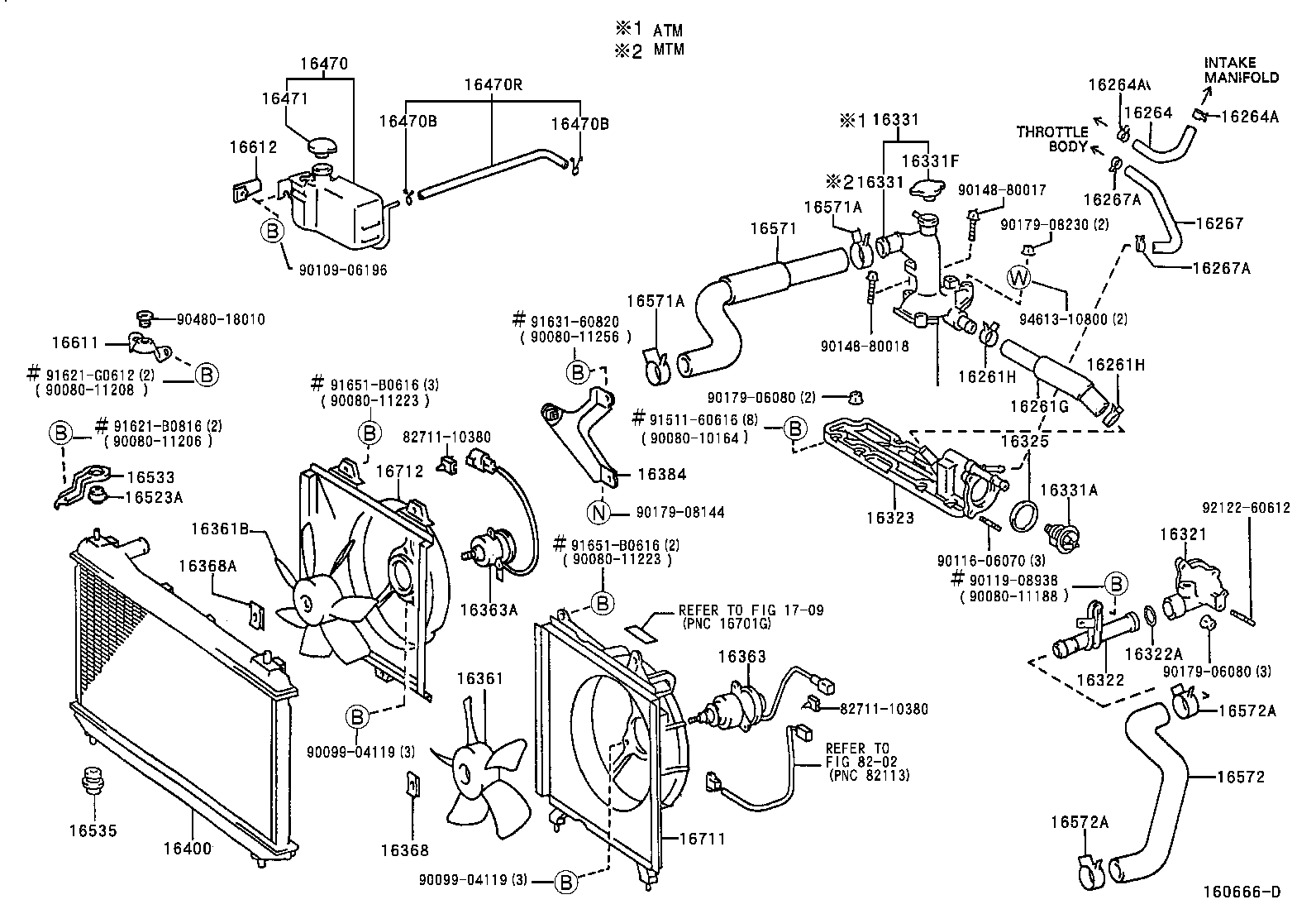 Figure 160666D