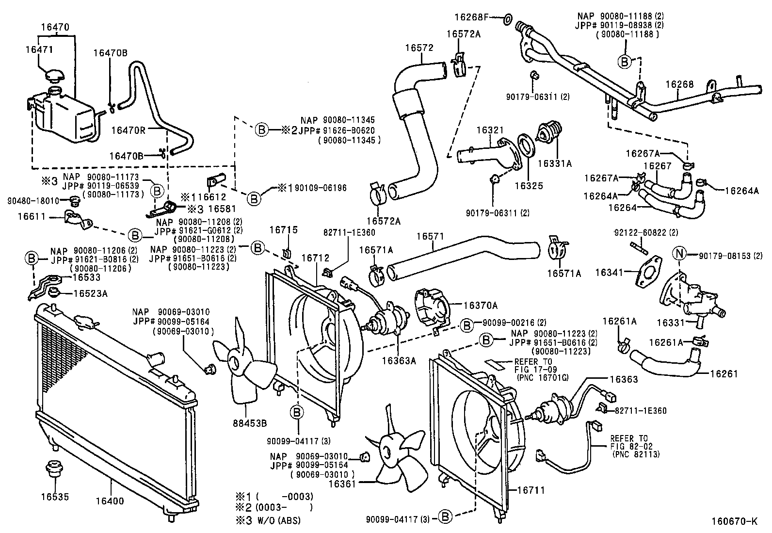Figure 160670K