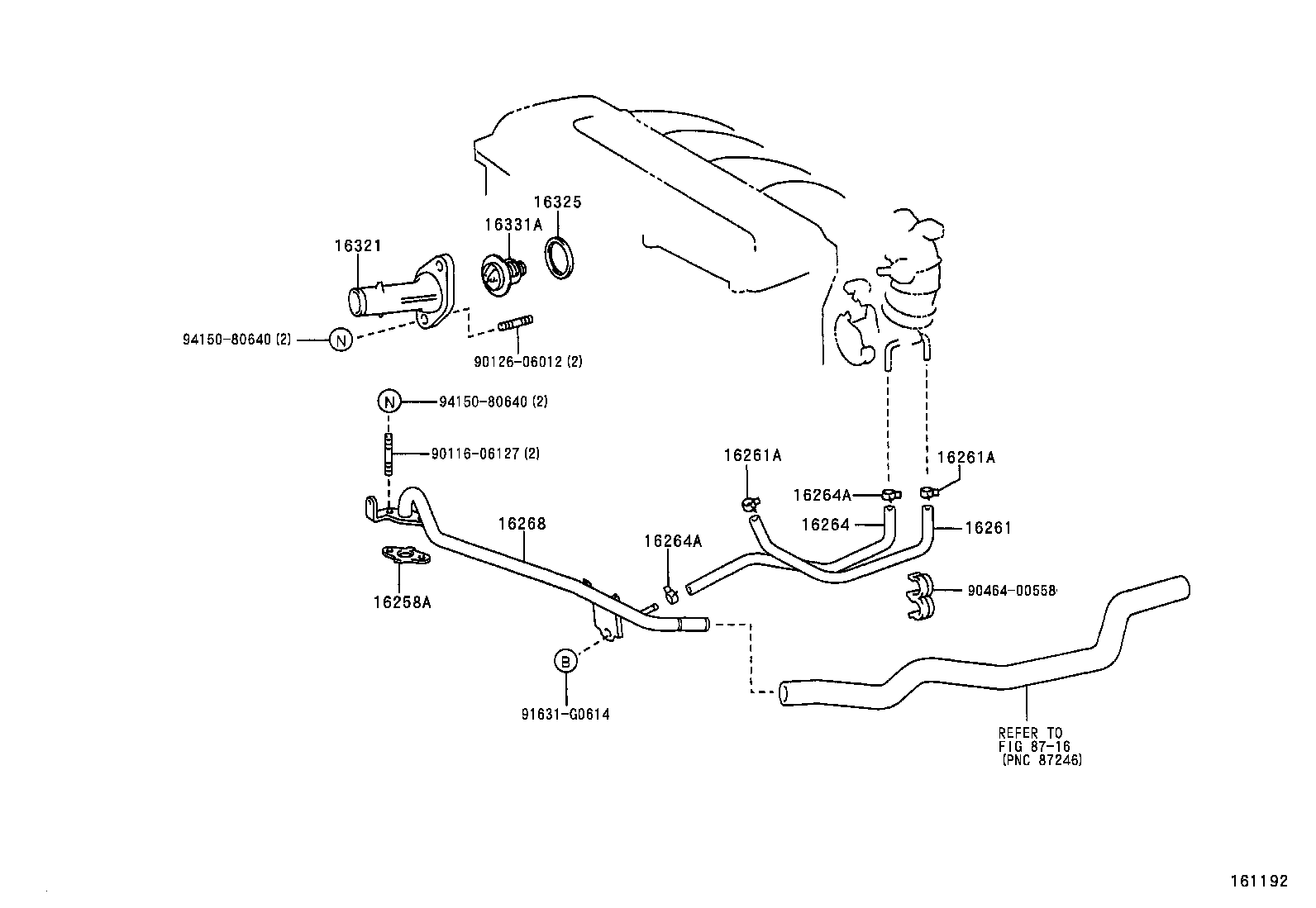 Figure 161192