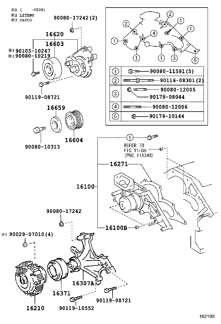 Figure 162199D