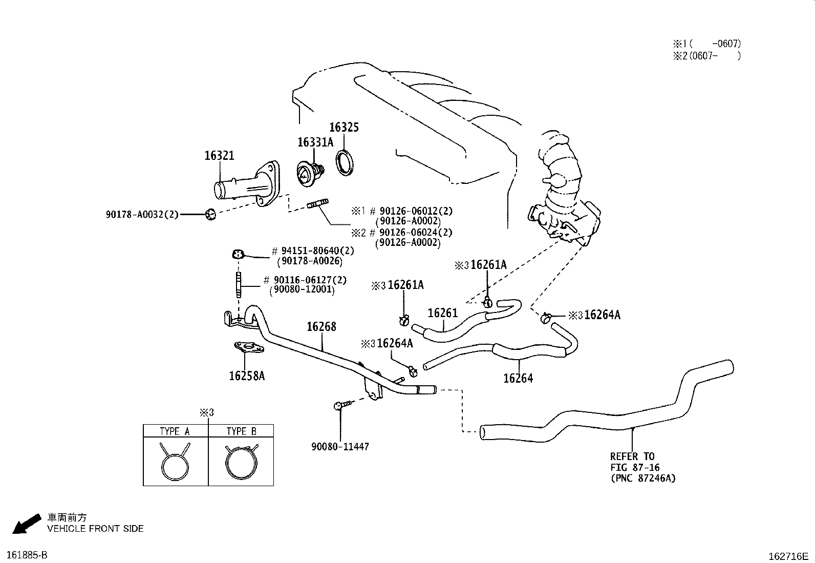 Figure 162716E