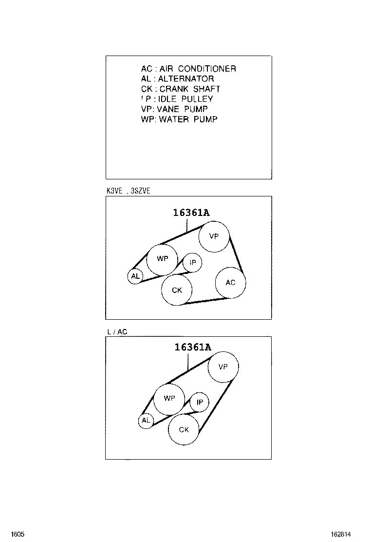 Figure 162814