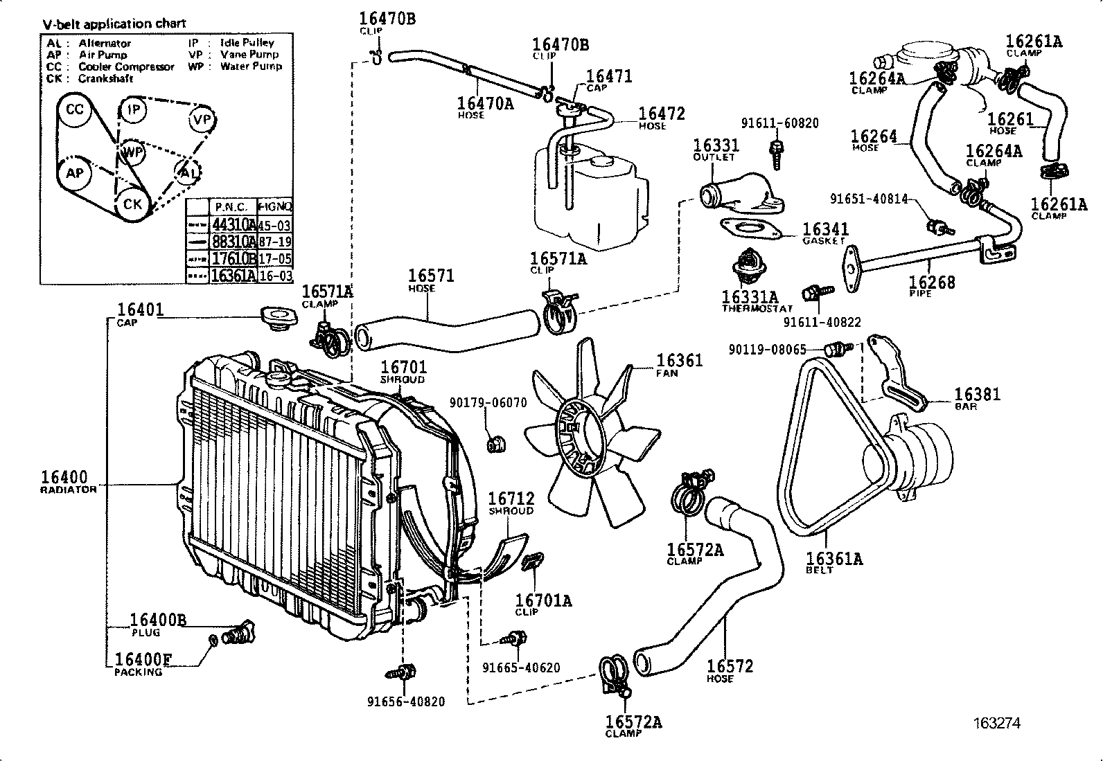 Figure 163274