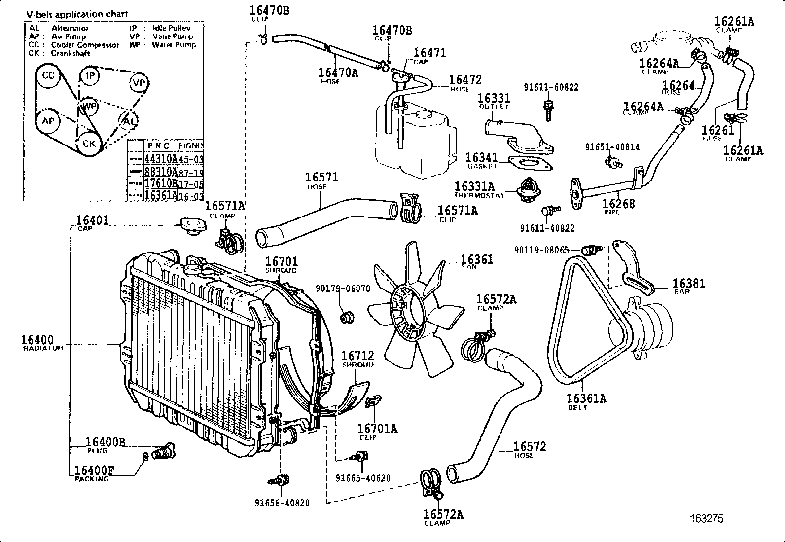 Figure 163275