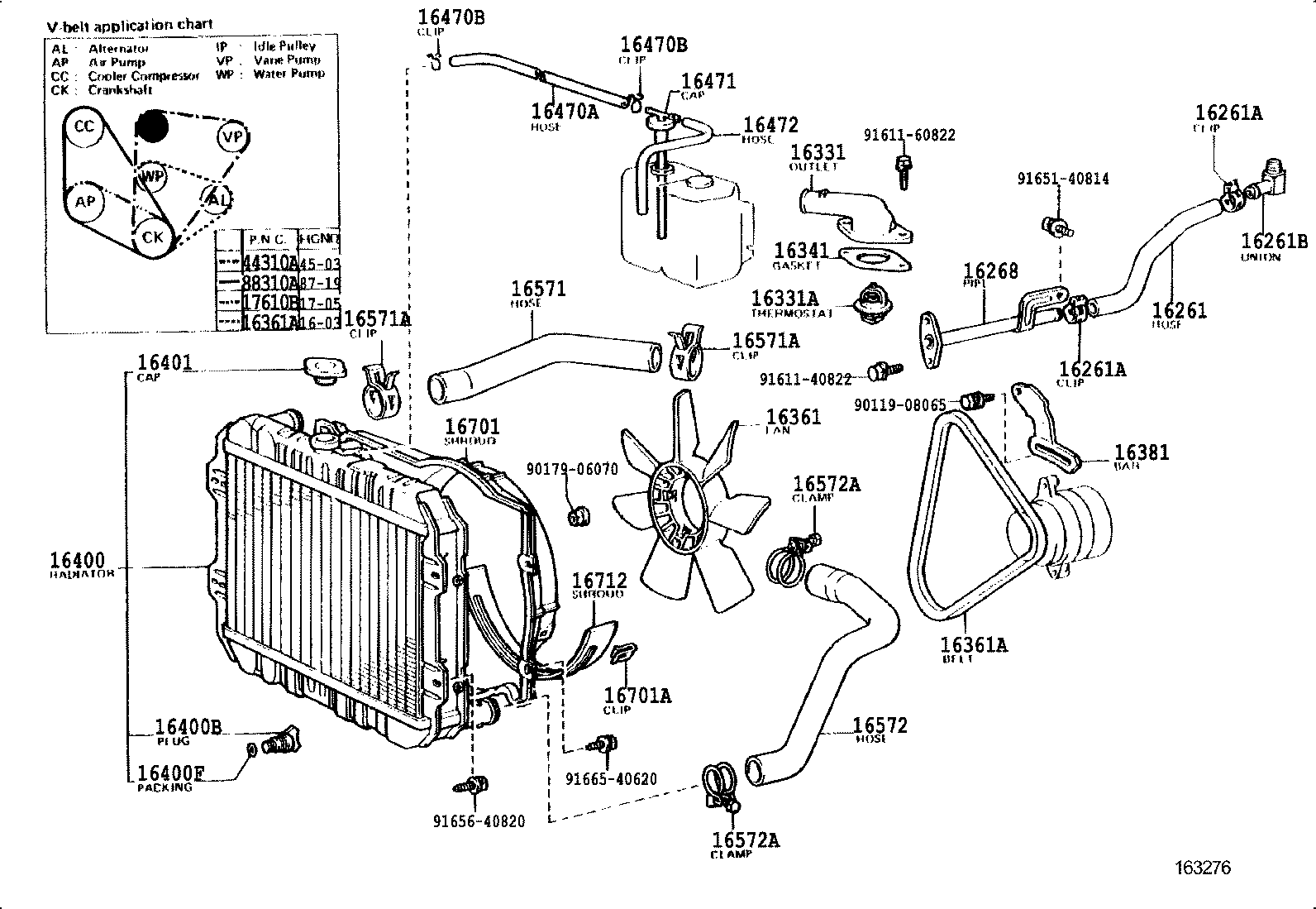 Figure 163276