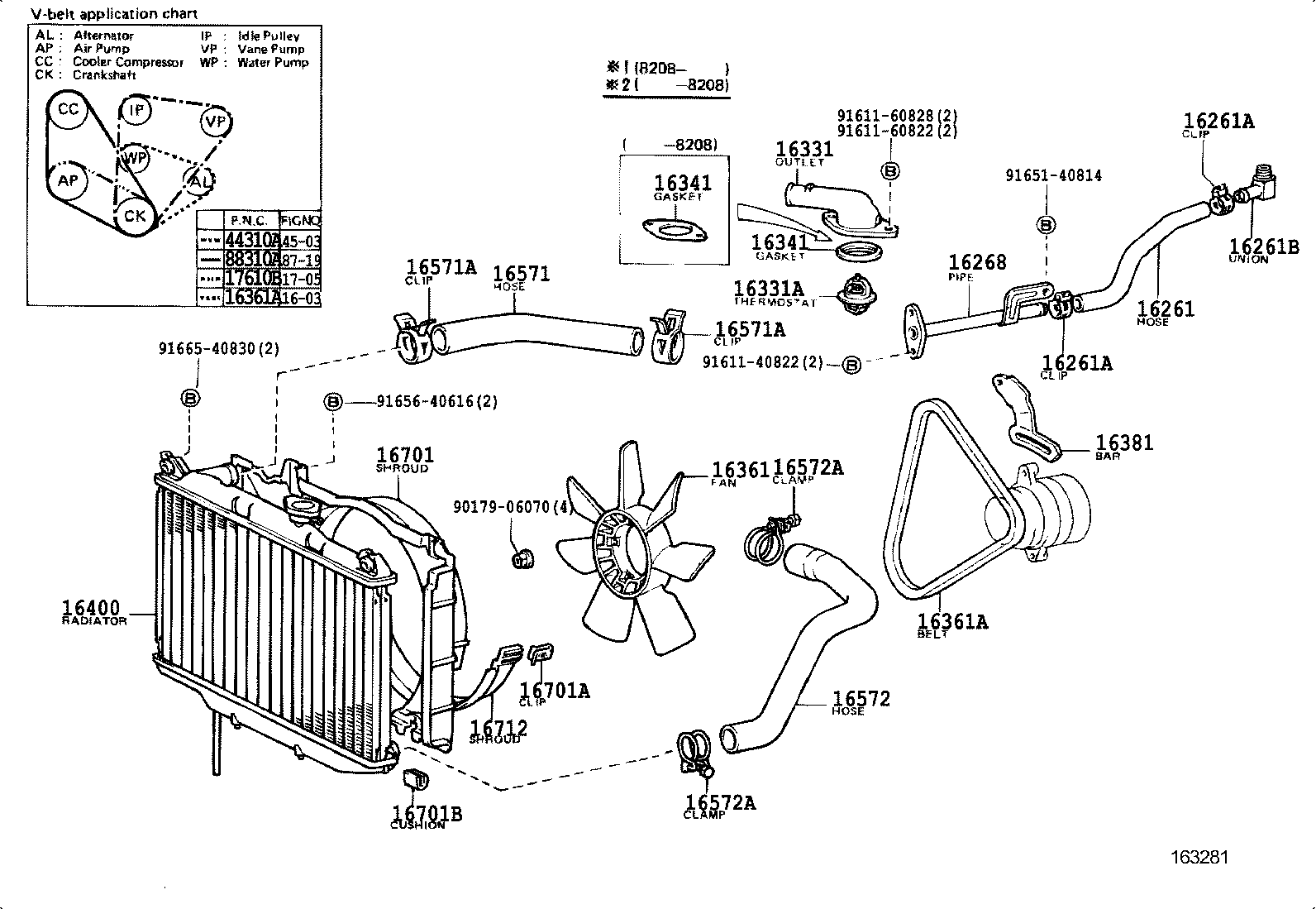 Figure 163281