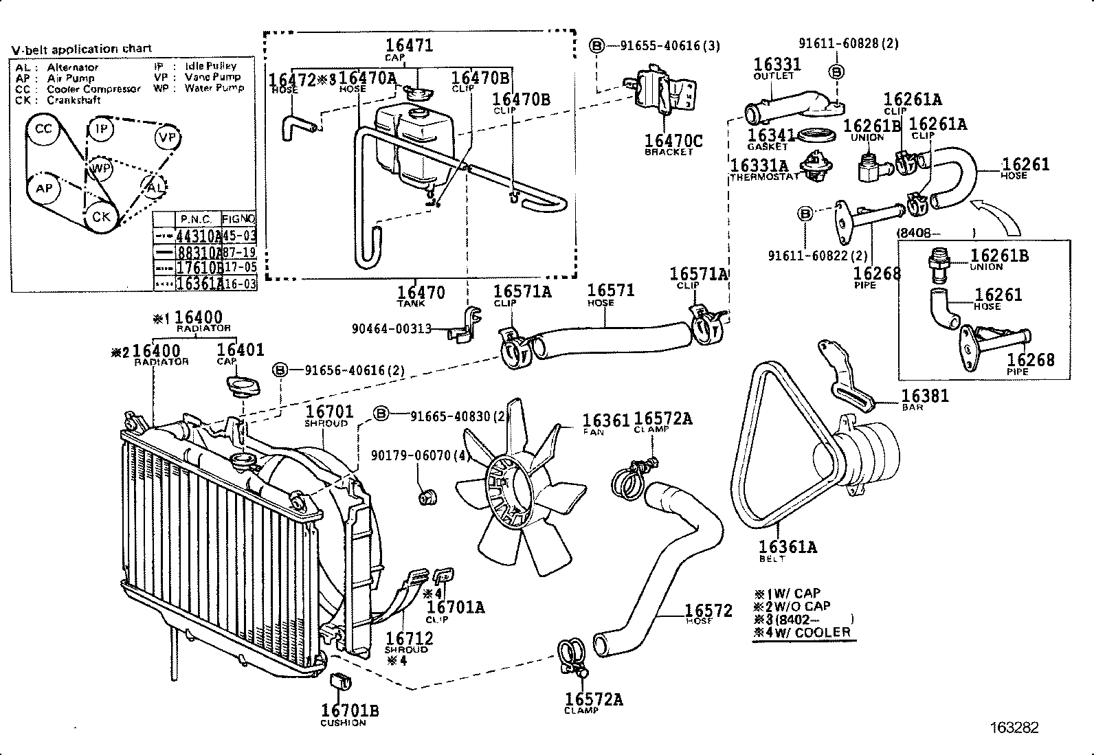 Figure 163282