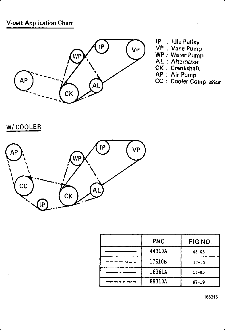 Figure 163313