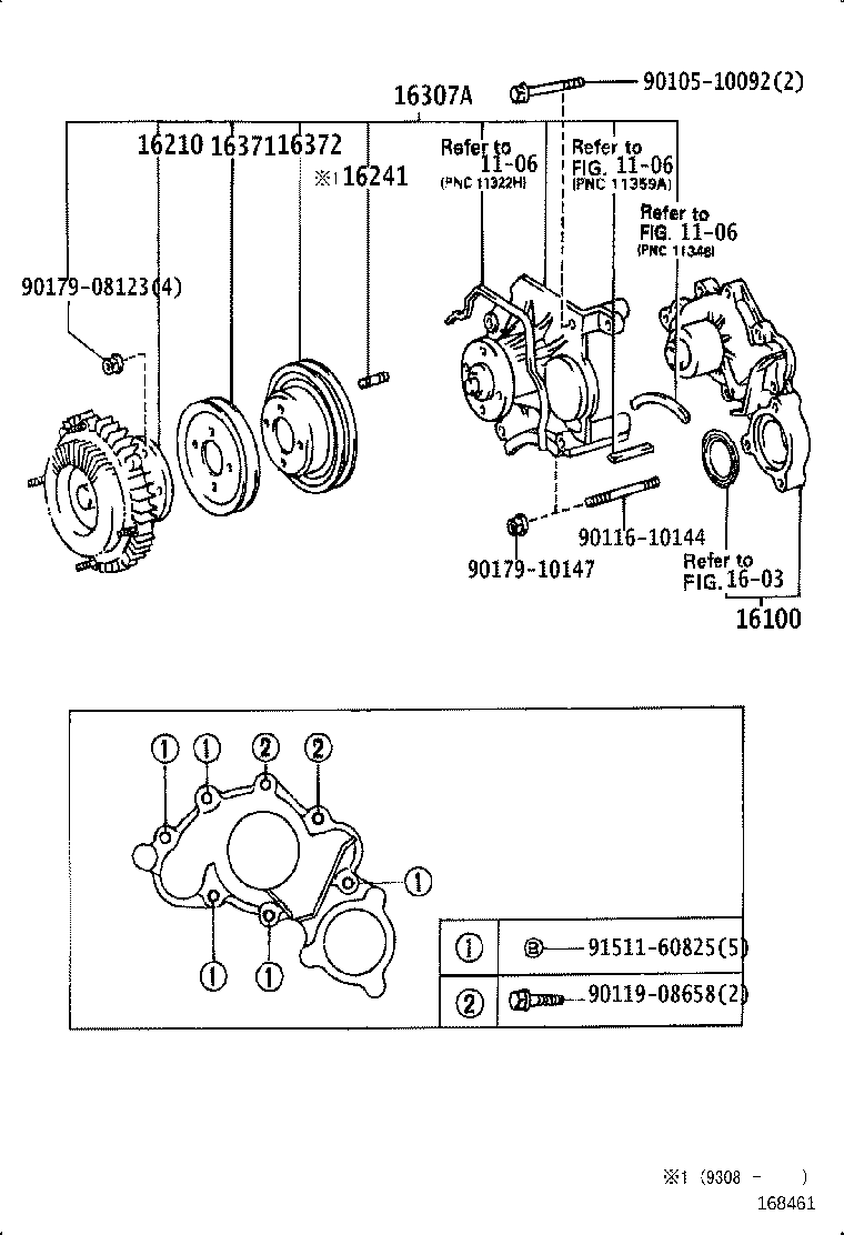 Figure 168461