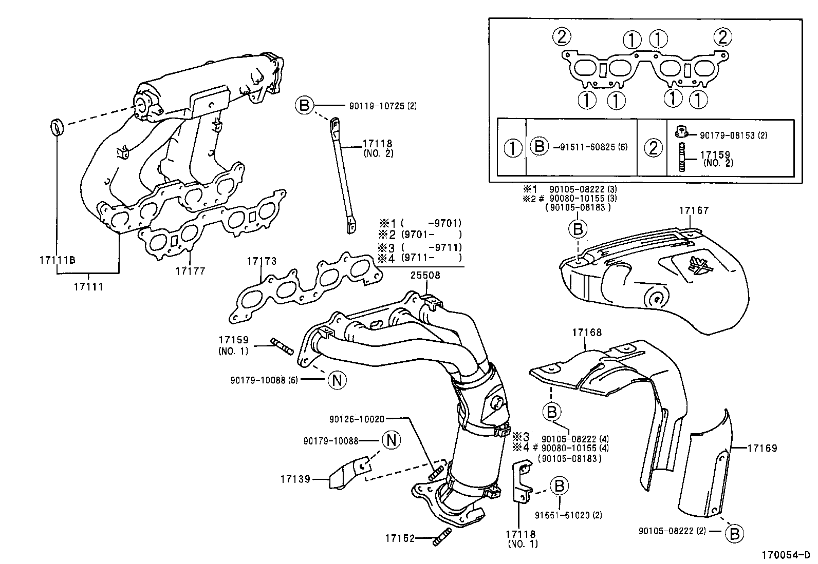 Figure 170054D