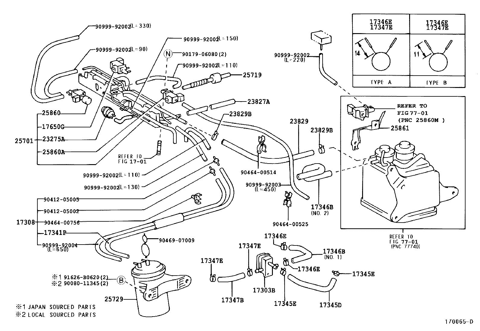 Figure 170065E