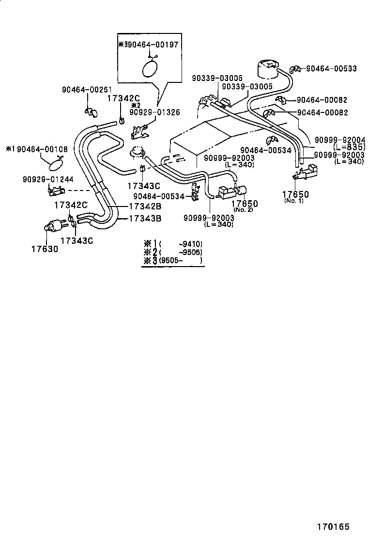 Figure 170165