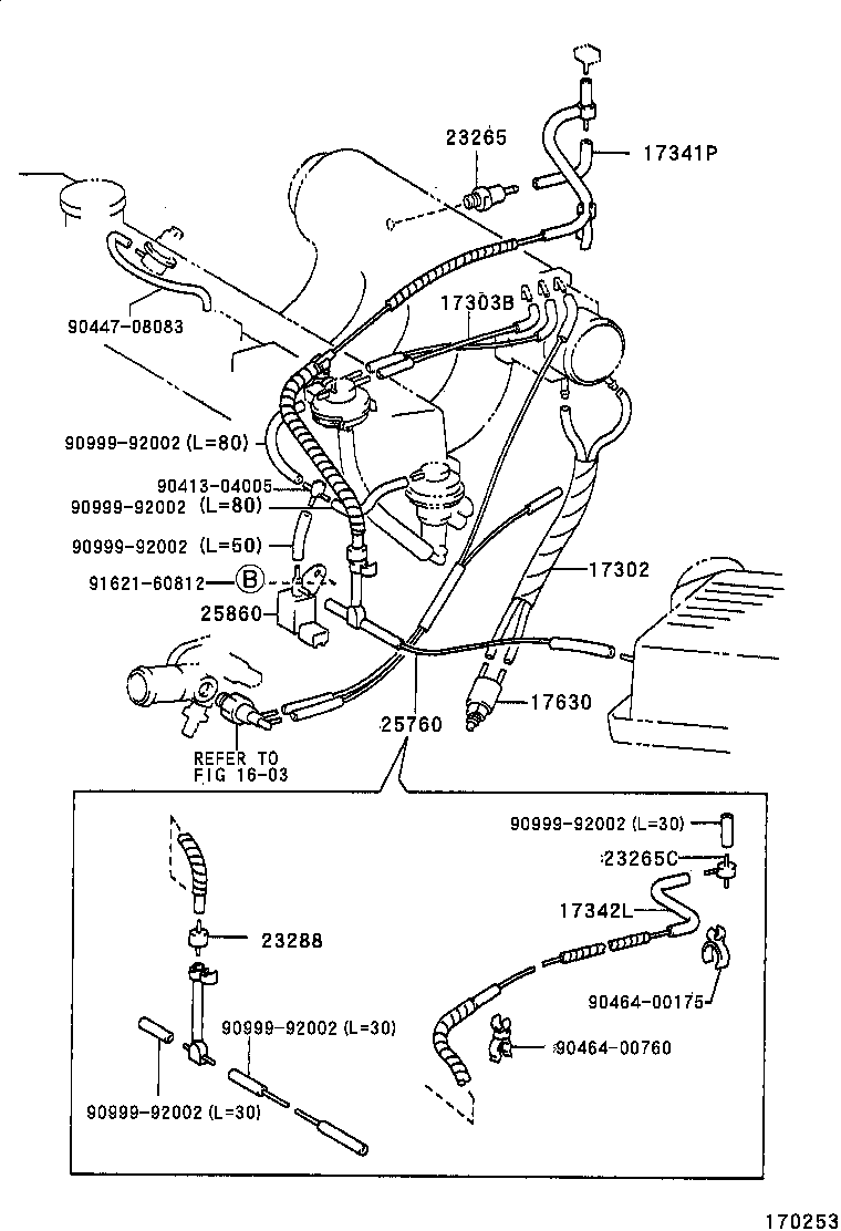 Figure 170253