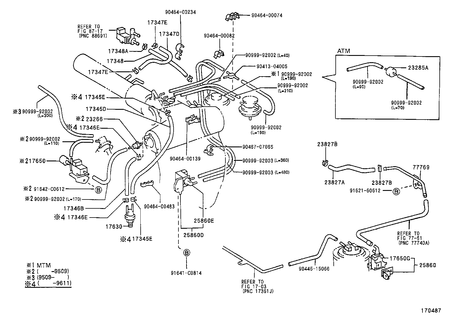 Figure 170487