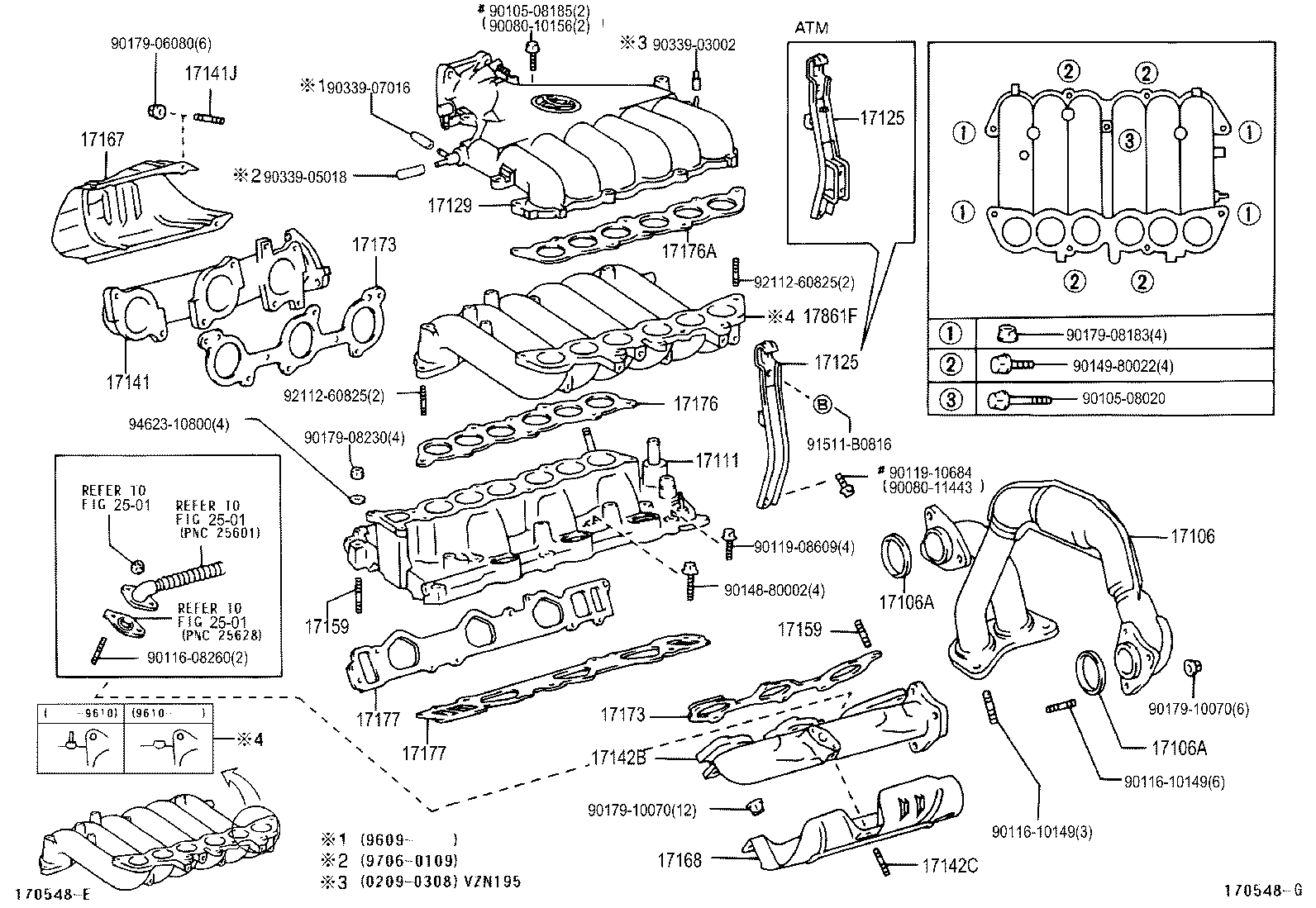 Figure 170548G