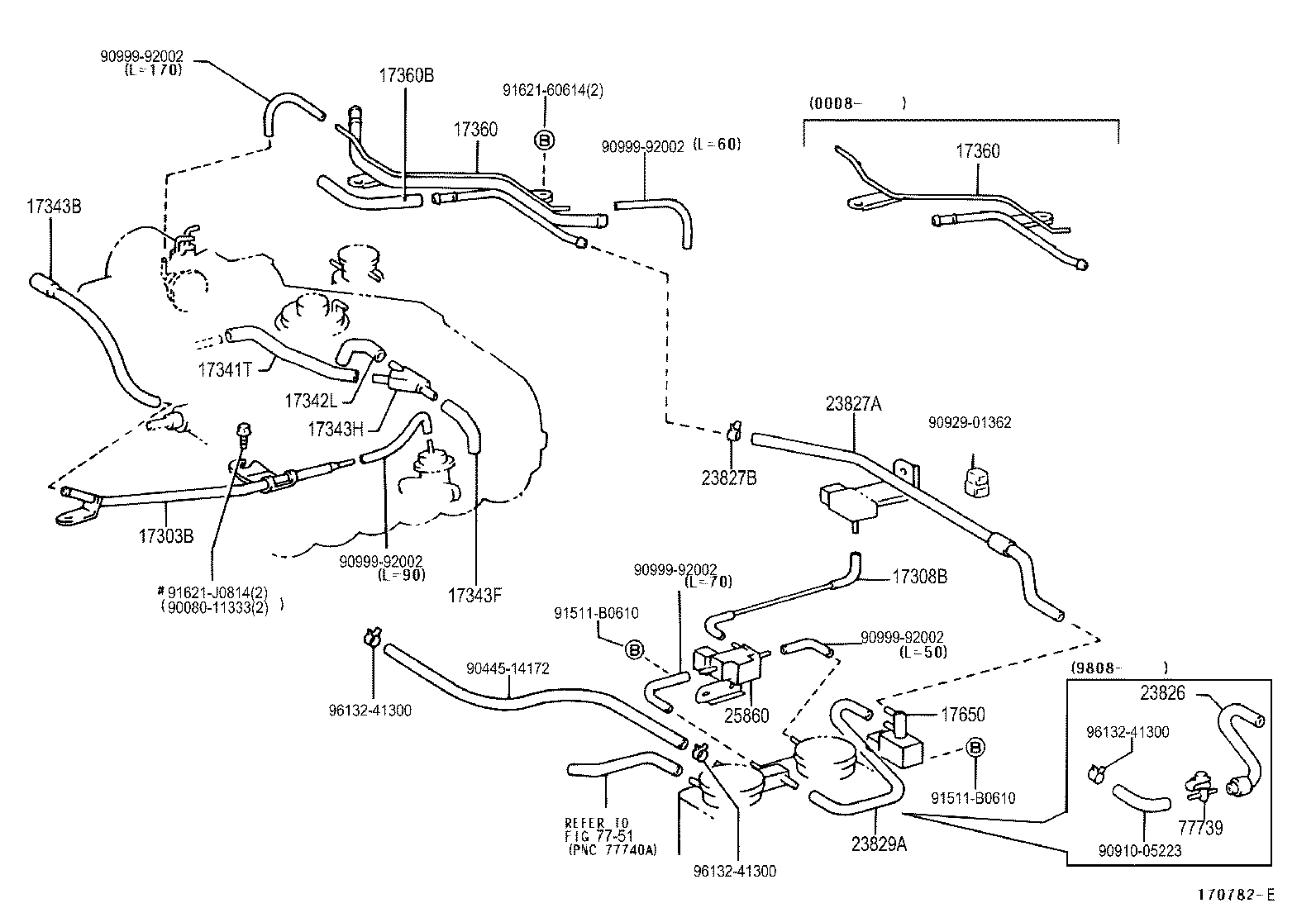 Figure 170782E