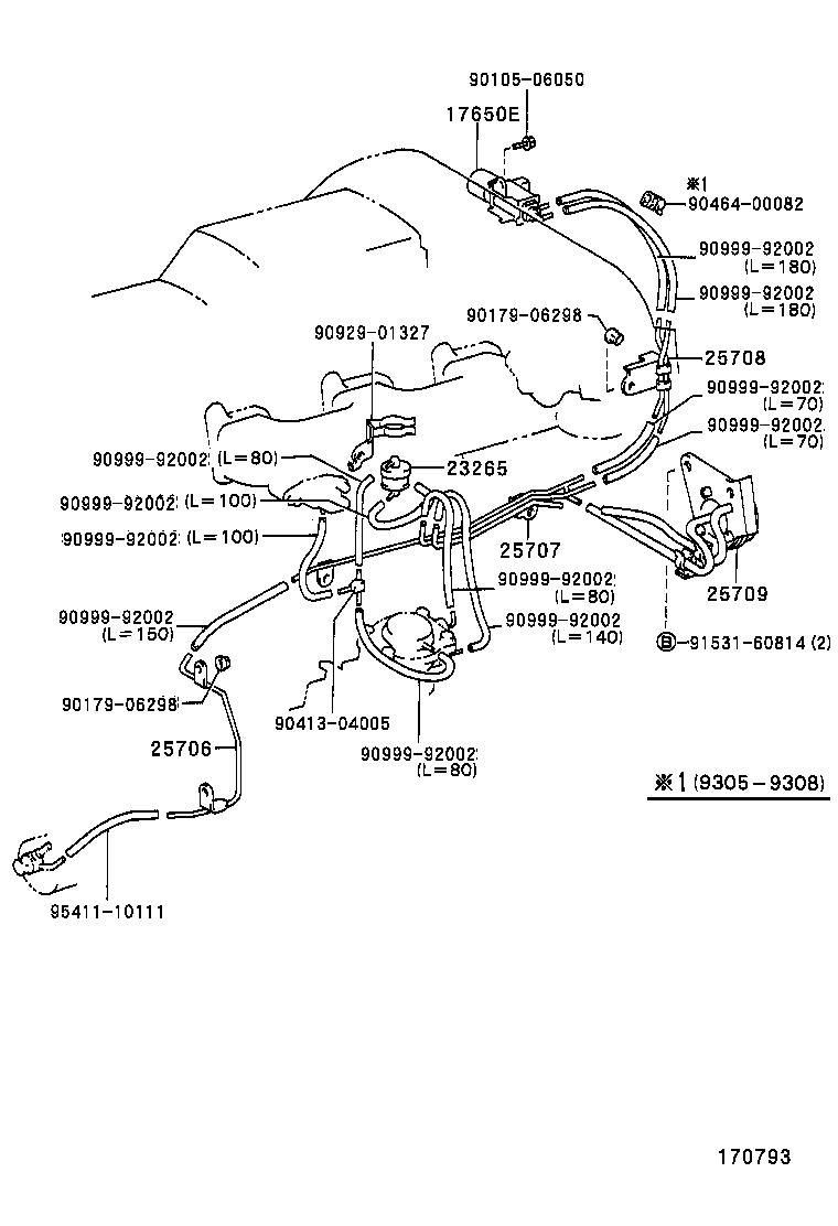 Figure 170793