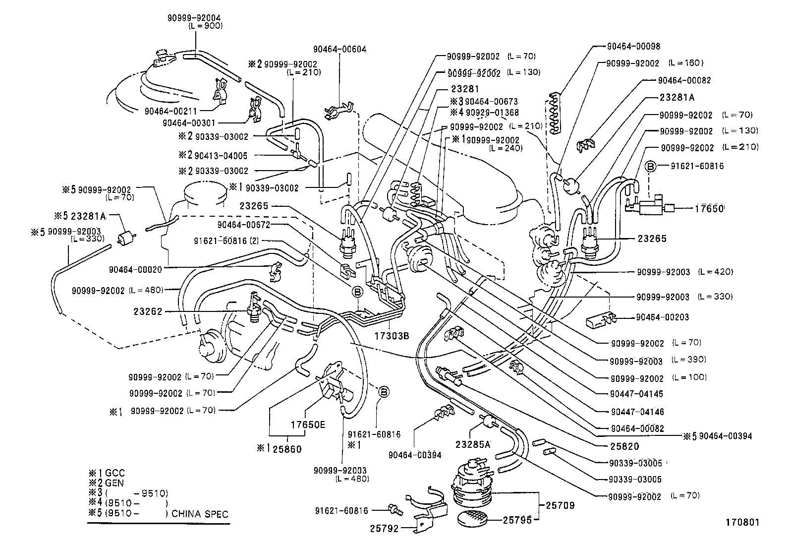 Figure 170801