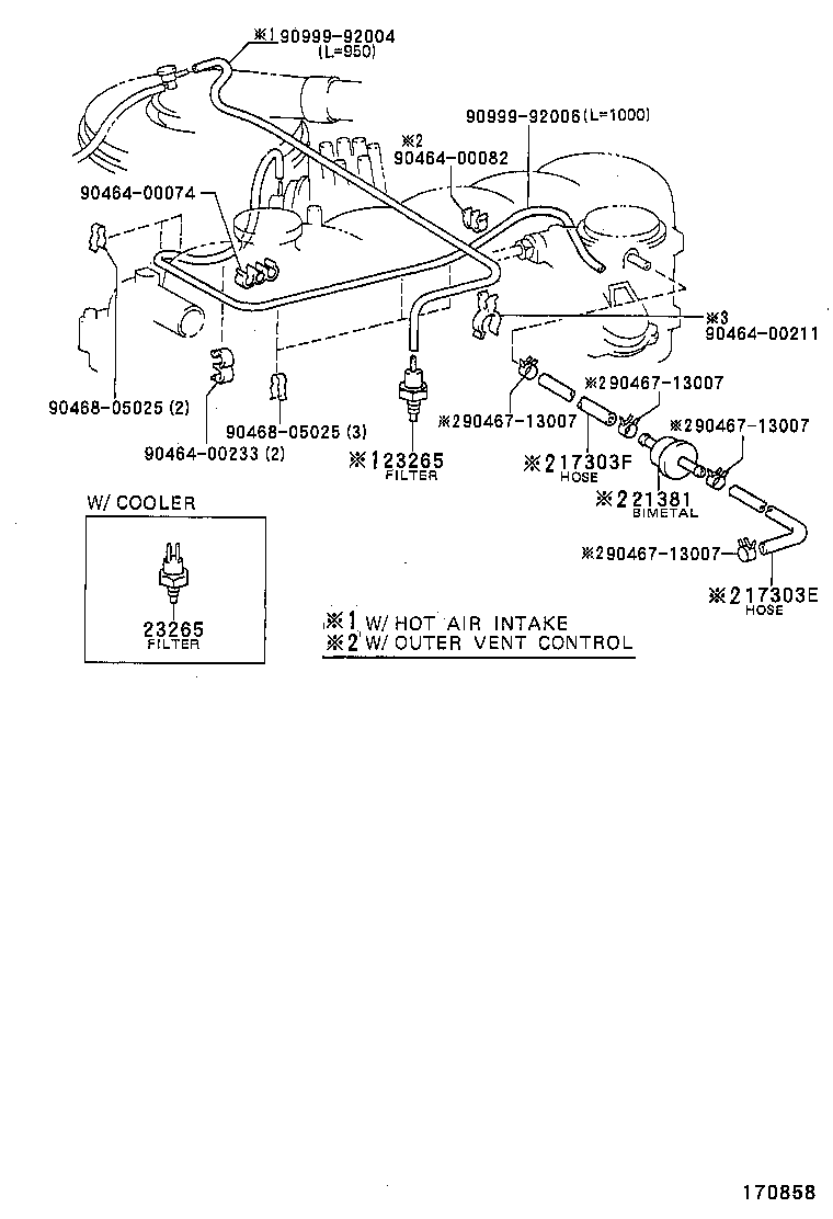 Figure 170858