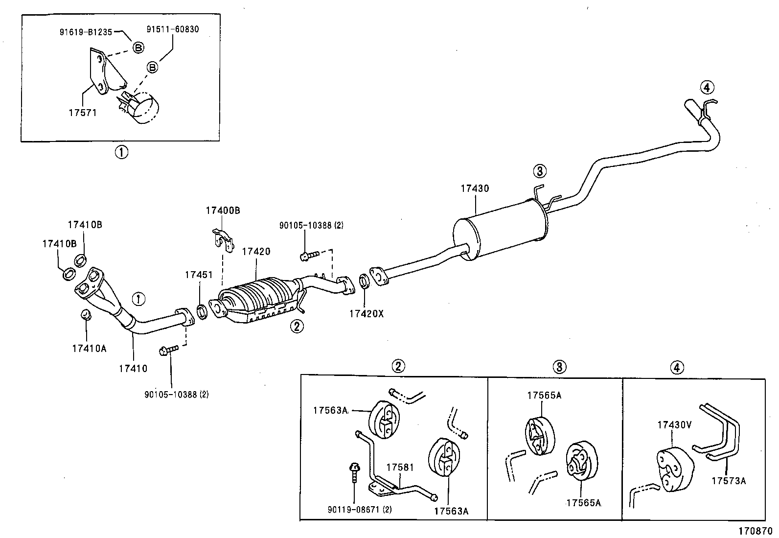 Figure 170870