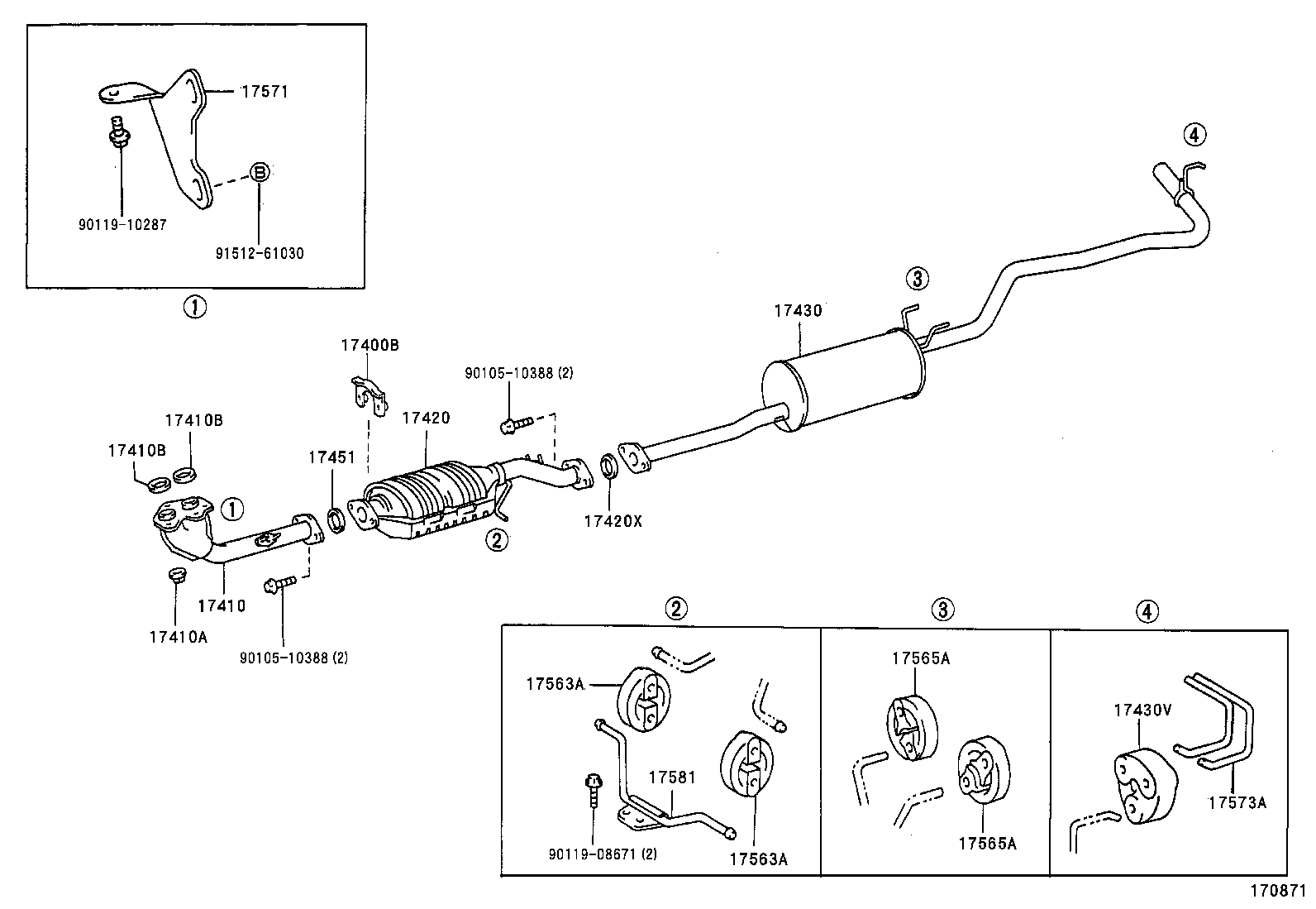 Figure 170871