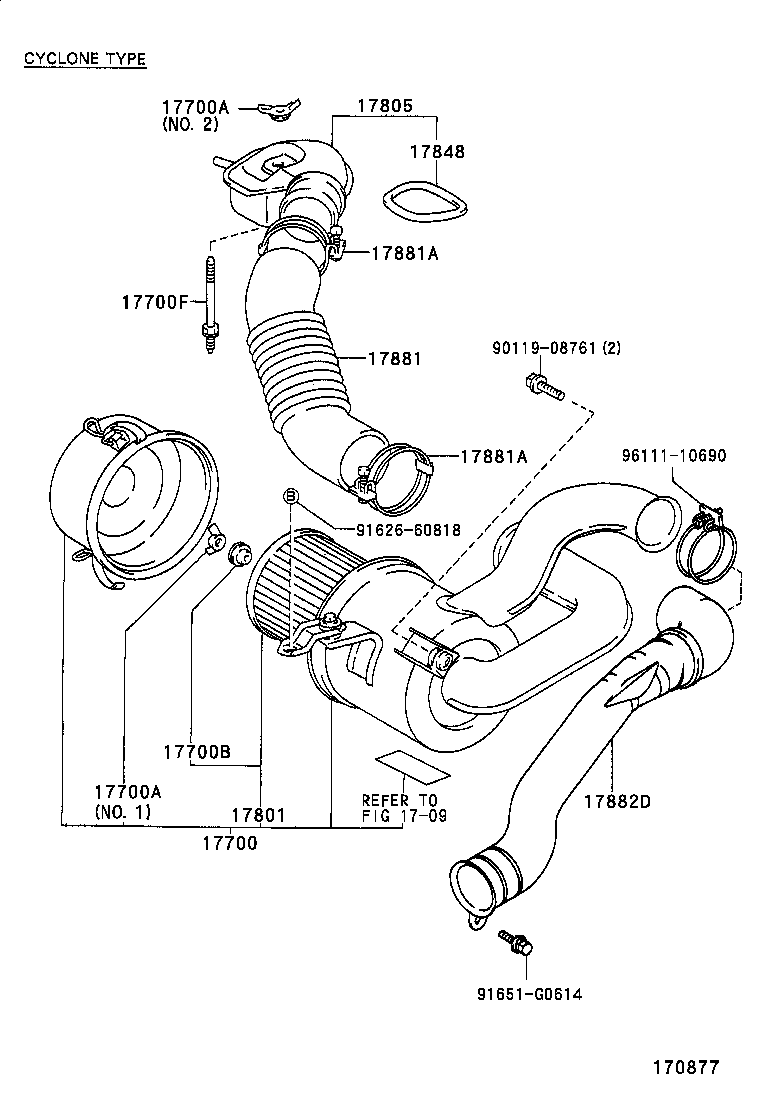 Figure 170877