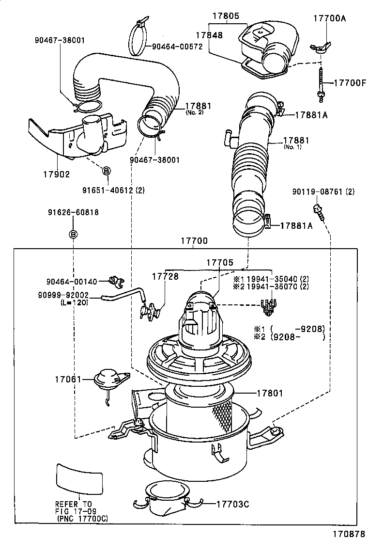 Figure 170878