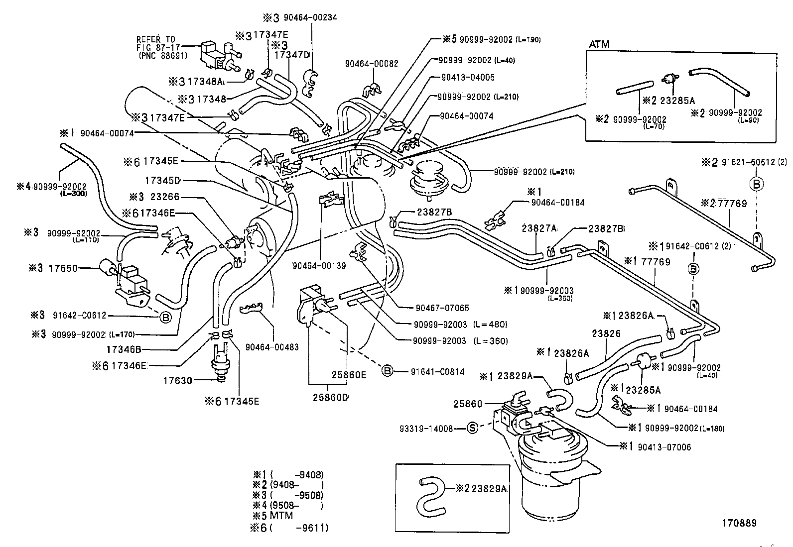 Figure 170889