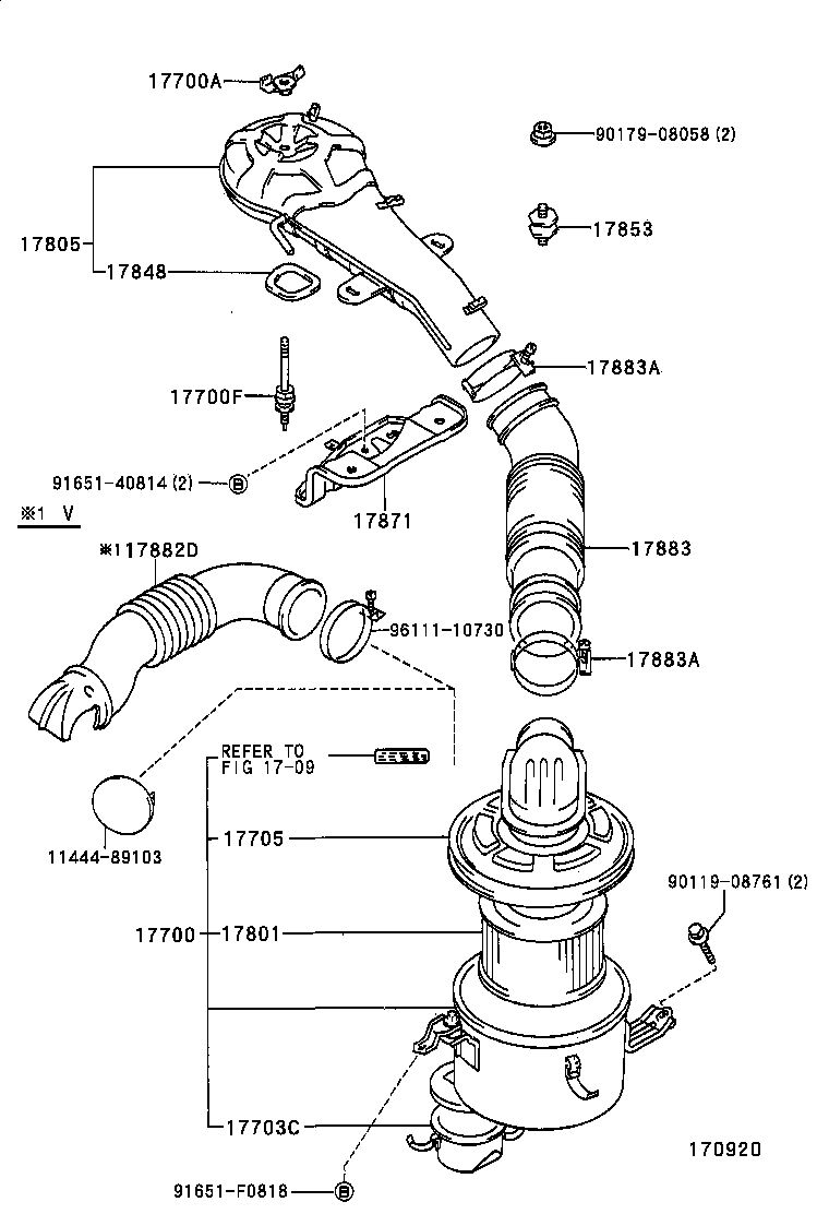 Figure 170920