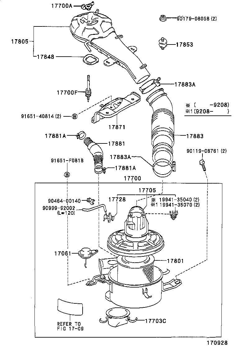 Figure 170928