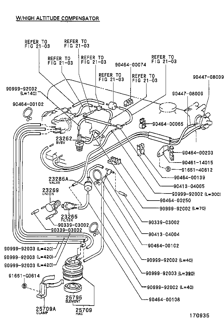 Figure 170935