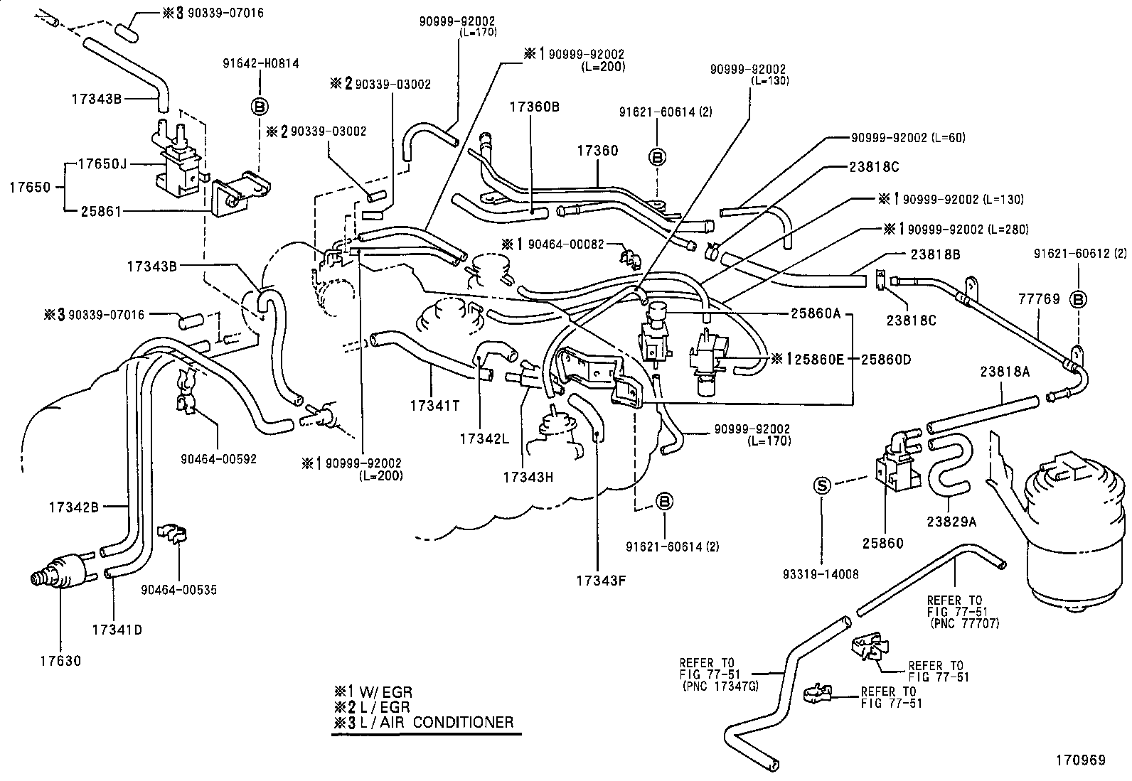 Figure 170969